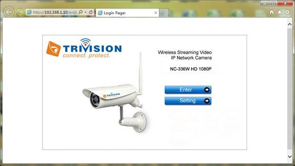 motorized varifocal lens