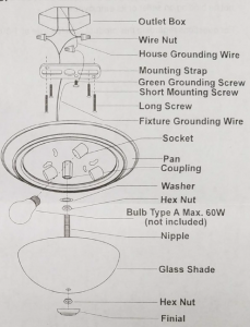 Patriot lighting assembly and installation instructions model 3 5 1-4