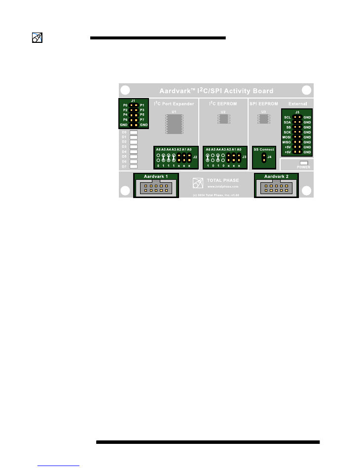 Total Phase Aardvark I2C/SPI User Manual - User Manual - PDF Download